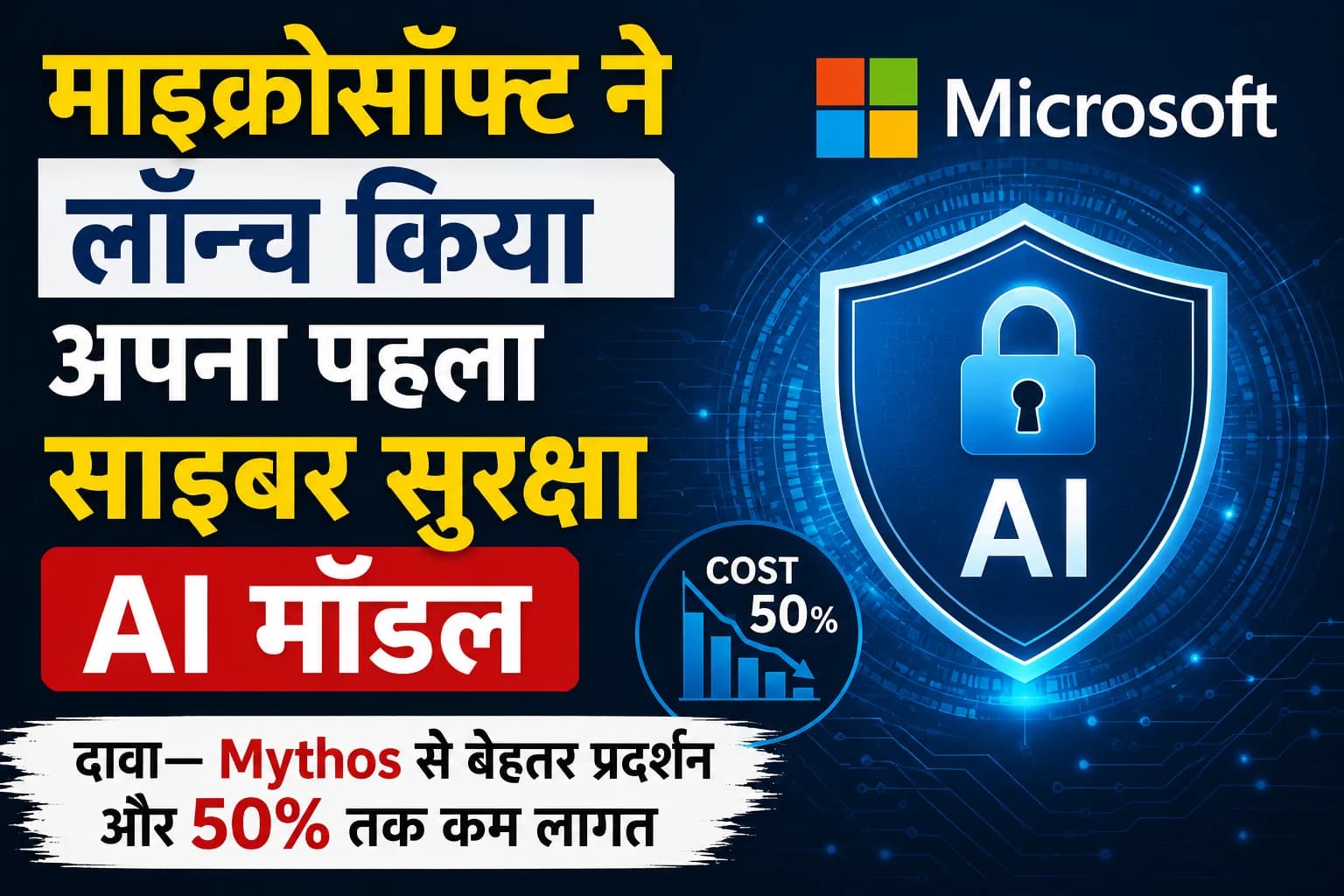 माइक्रोसॉफ्ट ने लॉन्च किया अपना पहला साइबर सुरक्षा AI मॉडल, दावा— Mythos से बेहतर प्रदर्शन और 50% तक कम लागत