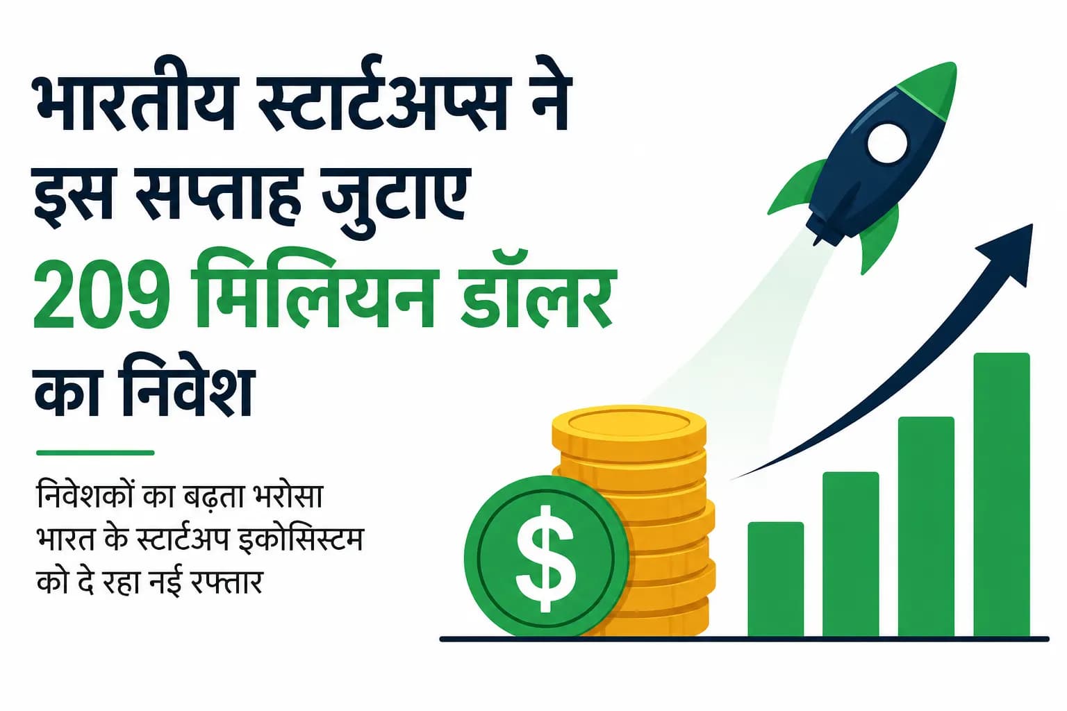 भारतीय स्टार्टअप्स ने इस सप्ताह जुटाए 209 मिलियन डॉलर, निवेशकों का भरोसा बरकरार