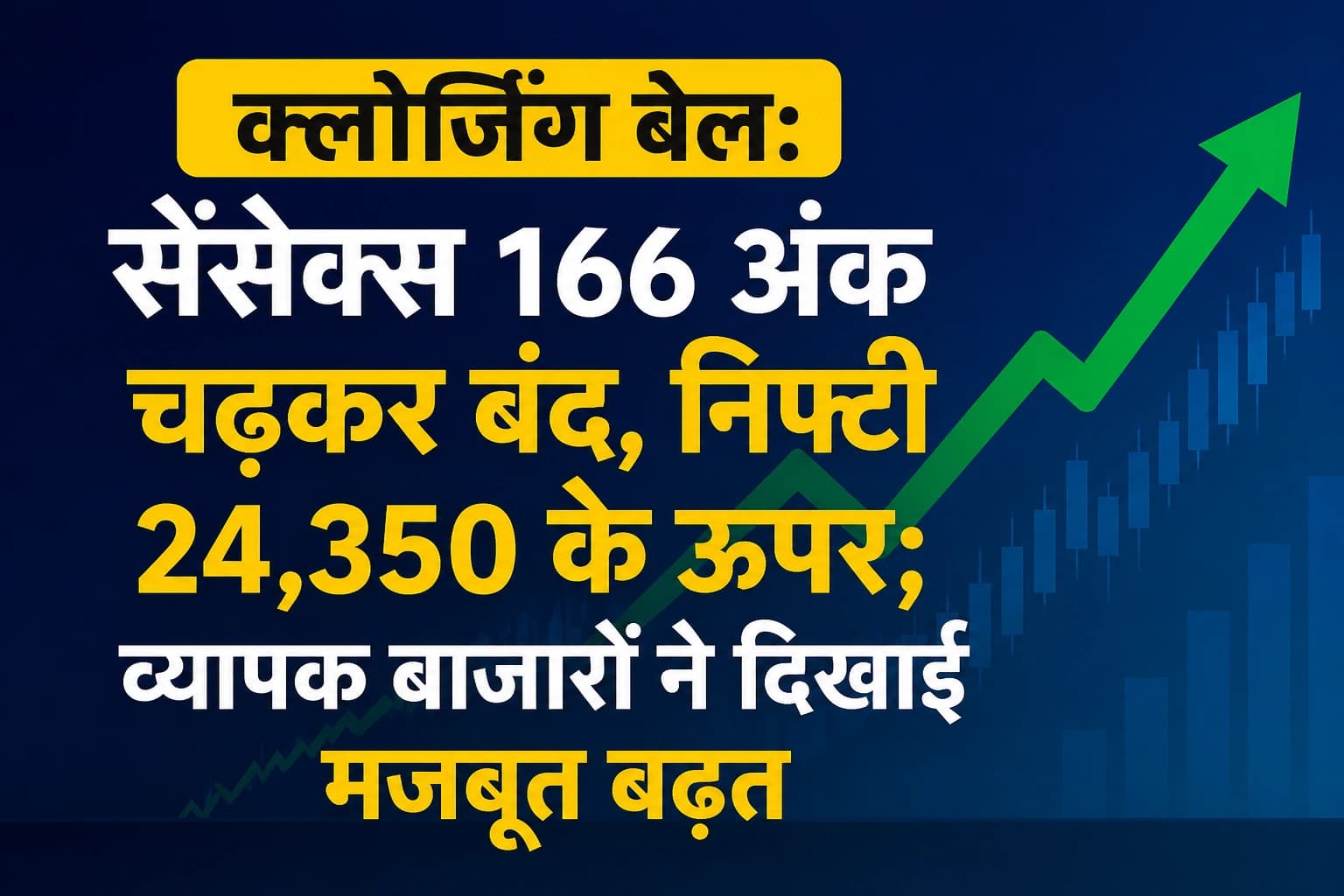 क्लोजिंग बेल: सेंसेक्स 166 अंक चढ़कर बंद, निफ्टी 24,350 के ऊपर; व्यापक बाजारों ने दिखाई मजबूत बढ़त