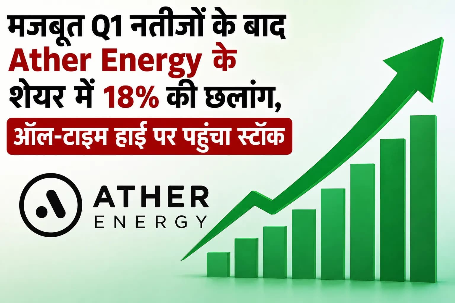 मजबूत Q1 नतीजों के बाद Ather Energy के शेयर में 18% की छलांग, ऑल-टाइम हाई पर पहुंचा स्टॉक