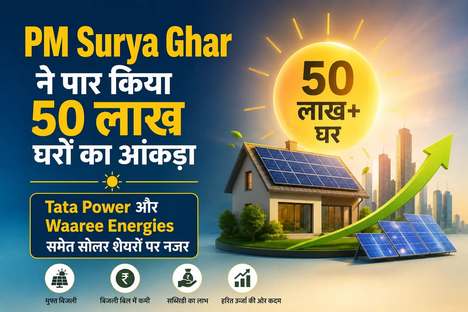 PM Surya Ghar ने पार किया 50 लाख घरों का आंकड़ा, Tata Power और Waaree Energies समेत सोलर शेयरों पर नजर