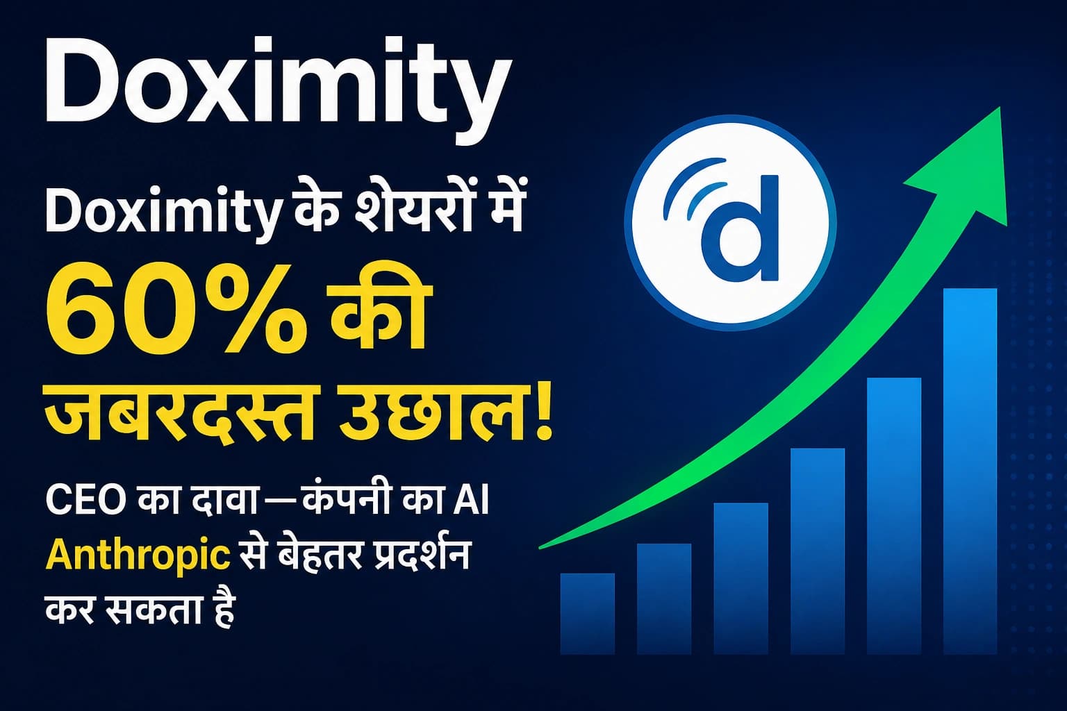 Doximity के शेयरों में 60% की जबरदस्त उछाल, CEO का दावा—कंपनी का AI Anthropic से बेहतर प्रदर्शन कर सकता है
