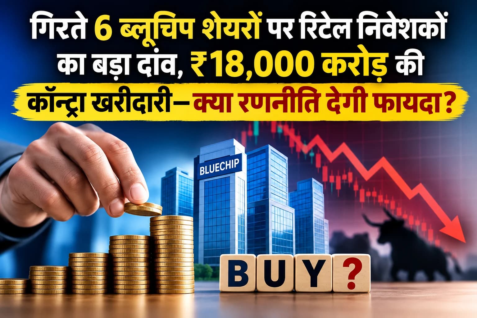 गिरते 6 ब्लूचिप शेयरों पर रिटेल निवेशकों का बड़ा दांव, ₹18,000 करोड़ की कॉन्ट्रा खरीदारी—क्या रणनीति देगी फायदा?