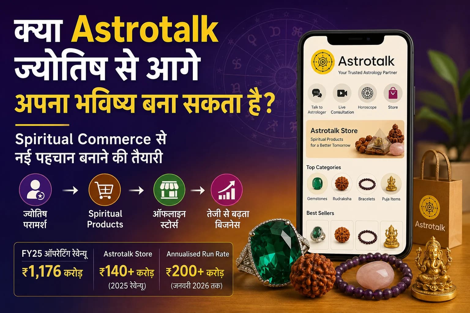 क्या Astrotalk ज्योतिष से आगे अपना भविष्य बना सकता है? Spiritual Commerce पर कंपनी का बड़ा दांव