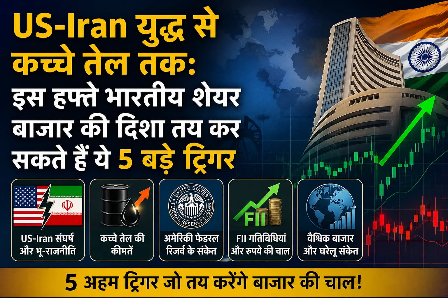US-Iran युद्ध से कच्चे तेल तक: इस हफ्ते भारतीय शेयर बाजार की दिशा तय कर सकते हैं ये 5 बड़े ट्रिगर