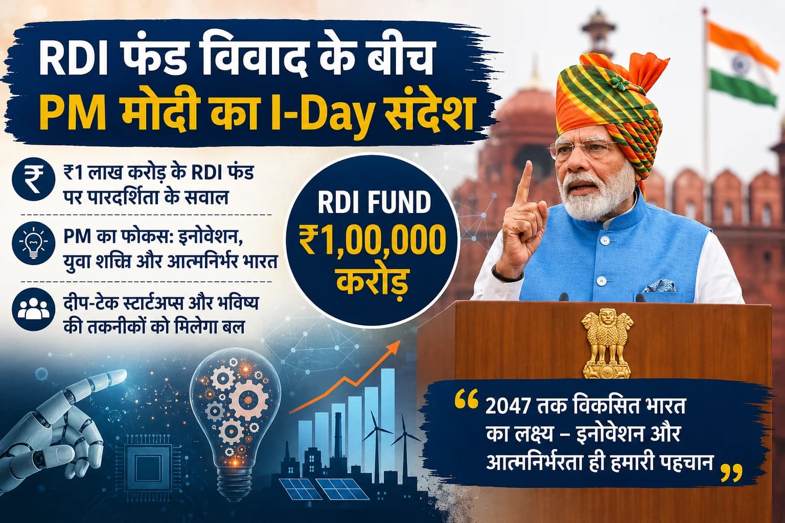₹1 लाख करोड़ के RDI फंड पर विवाद के बीच पीएम मोदी का स्वतंत्रता दिवस संदेश: इनोवेशन और आत्मनिर्भरता पर बड़ा जोर