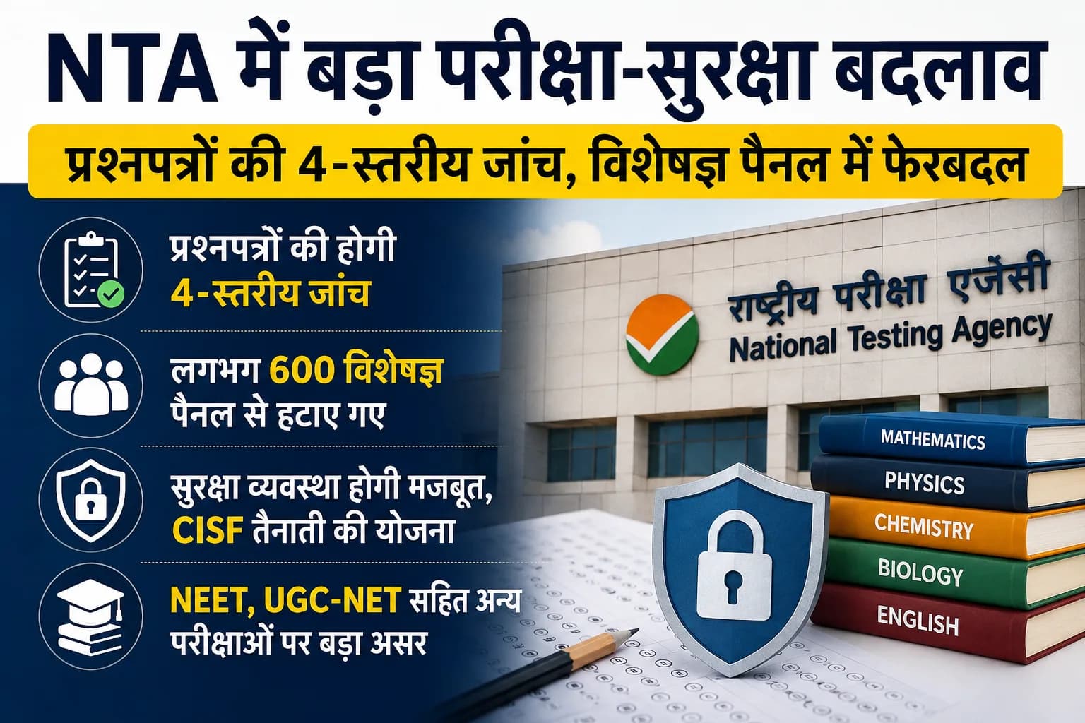 NTA में बड़ा परीक्षा-सुरक्षा बदलाव: प्रश्नपत्रों की चार स्तर पर जांच, विशेषज्ञ पैनल में फेरबदल