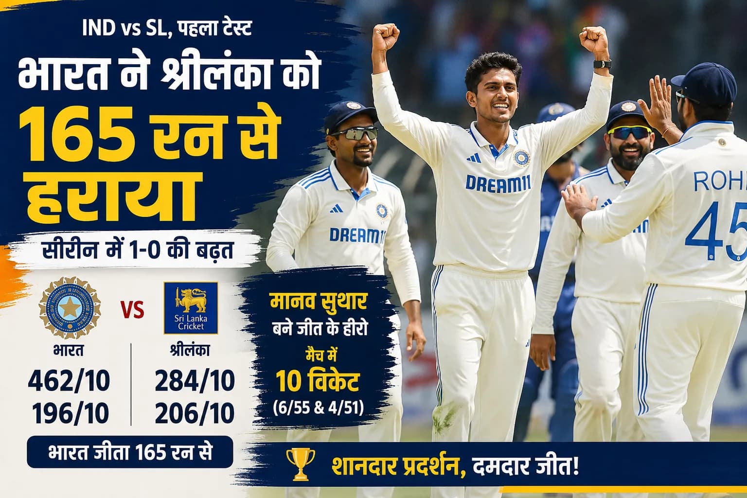 IND vs SL: भारत ने पहले टेस्ट में श्रीलंका को 165 रन से हराया, मानव सुथार के 10 विकेट ने दिलाई शानदार जीत