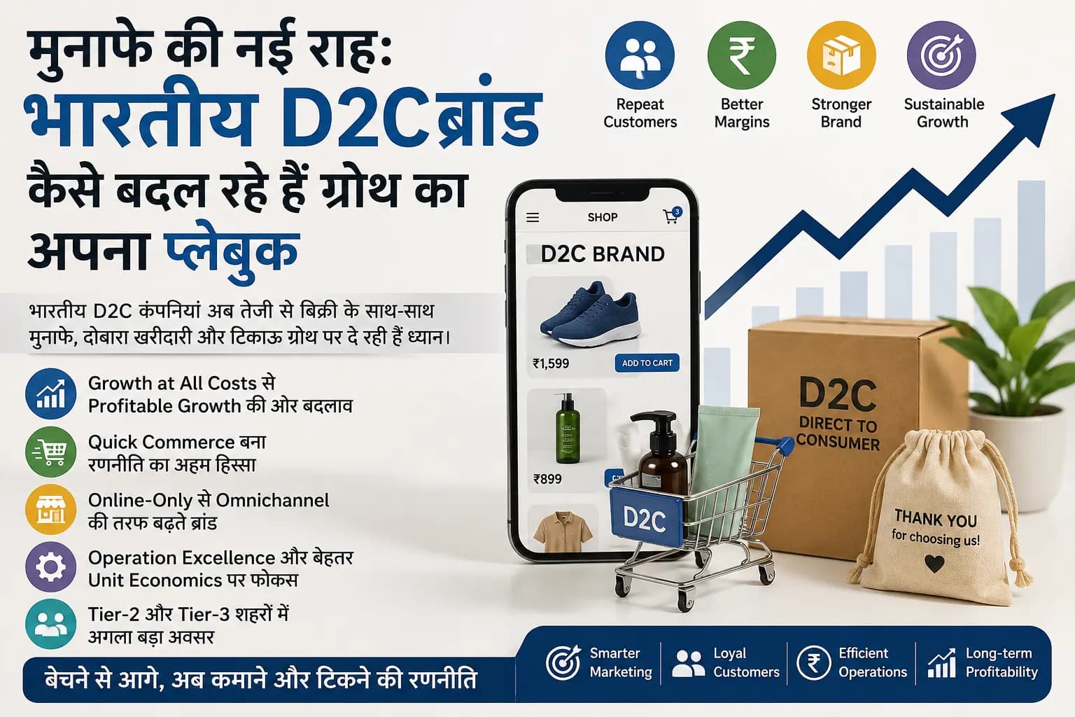मुनाफे की नई राह: भारतीय D2C ब्रांड कैसे बदल रहे हैं ग्रोथ का अपना प्लेबुक