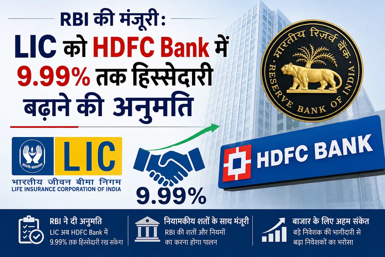 RBI की मंजूरी: LIC को HDFC Bank में 9.99% तक हिस्सेदारी बढ़ाने की अनुमति