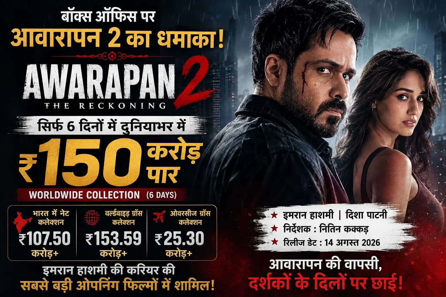 ‘आवारापन 2’ का बॉक्स ऑफिस पर जलवा, सिर्फ 6 दिनों में दुनियाभर में ₹150 करोड़ पार