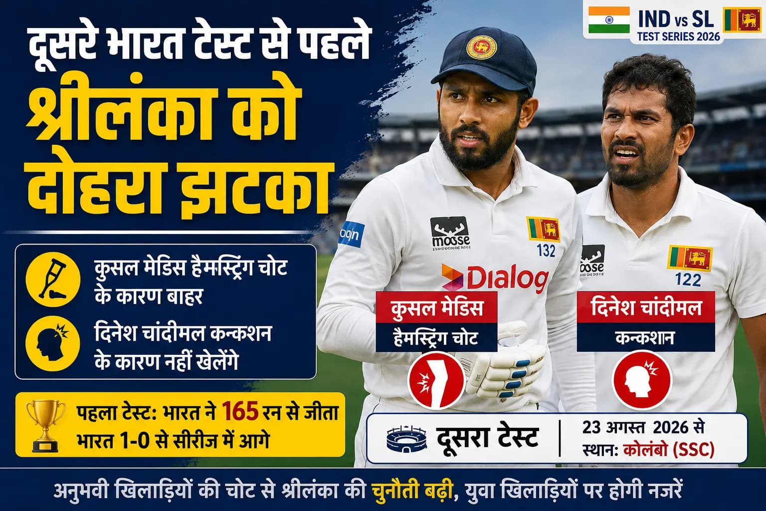 दूसरे भारत टेस्ट से पहले श्रीलंका को दोहरा झटका, कुसल मेंडिस और दिनेश चांदीमल बाहर