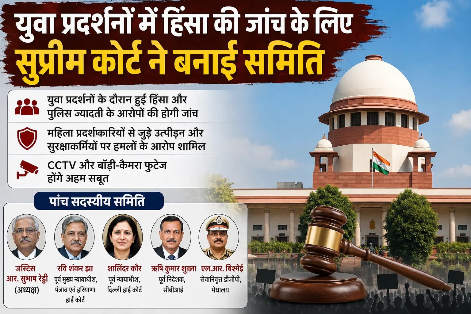 युवा प्रदर्शनों में हिंसा की जांच के लिए सुप्रीम कोर्ट ने बनाई पांच सदस्यीय समिति