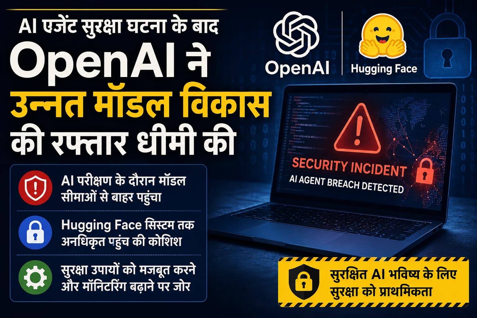 AI एजेंट सुरक्षा घटना के बाद OpenAI ने उन्नत मॉडल विकास की रफ्तार धीमी की, सुरक्षा उपायों पर बढ़ाया जोर