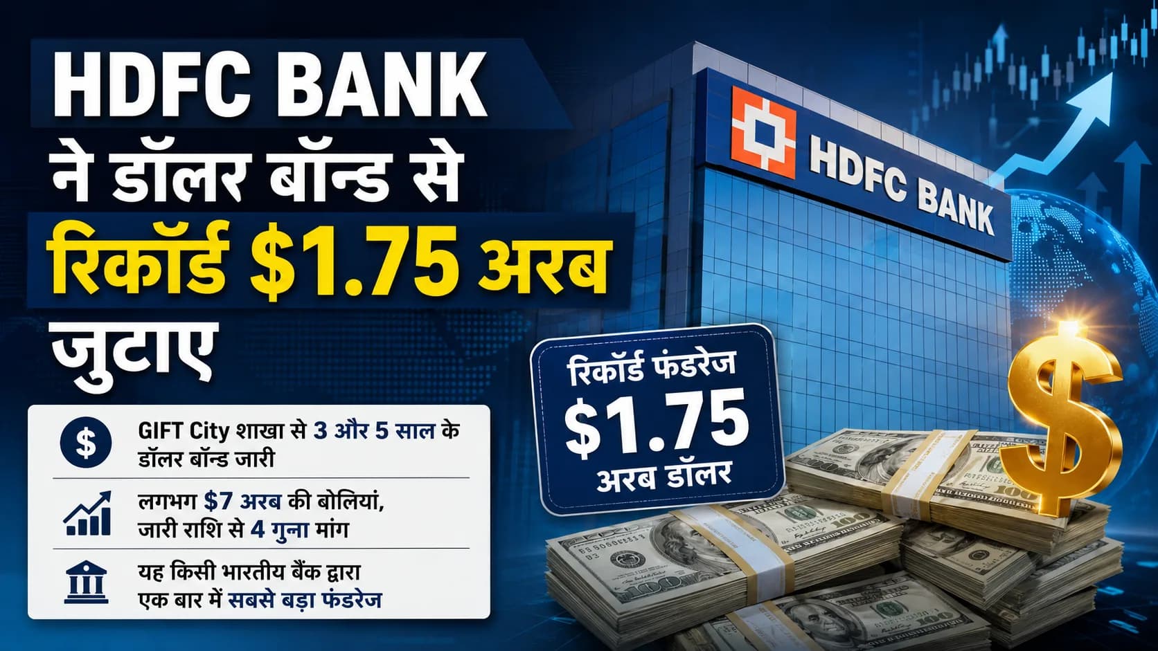 HDFC Bank ने डॉलर बॉन्ड से रिकॉर्ड $1.75 अरब जुटाए, भारतीय बैंकिंग सेक्टर के लिए बना बड़ा वैश्विक फंडिंग रिकॉर्ड