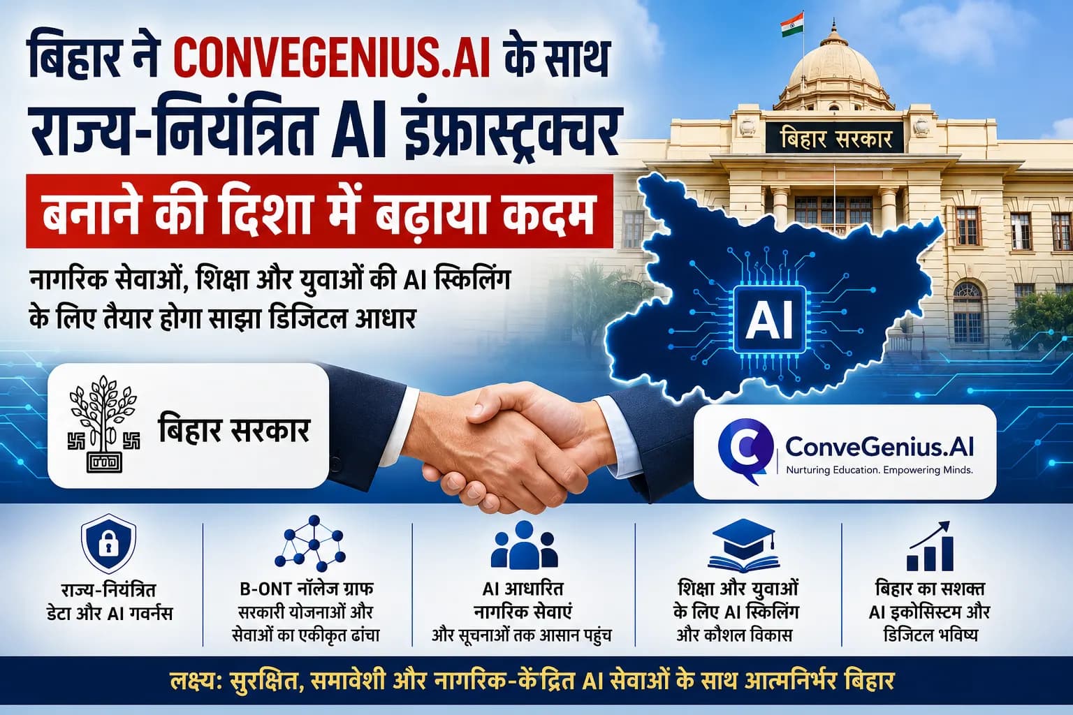 बिहार ने ConveGenius.AI के साथ मिलकर राज्य-नियंत्रित AI इंफ्रास्ट्रक्चर बनाने की दिशा में बढ़ाया कदम