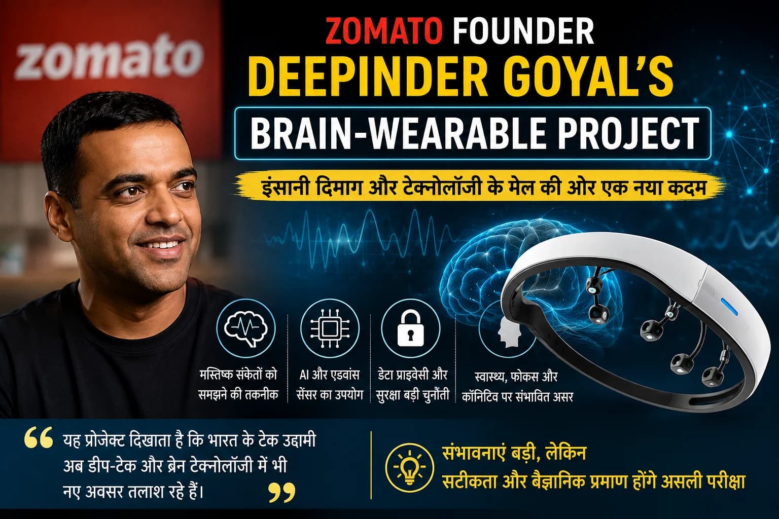 Zomato फाउंडर दीपिंदर गोयल का Brain-Wearable प्रोजेक्ट चर्चा में, इंसानी दिमाग और टेक्नोलॉजी के मेल पर बढ़ी दिलचस्पी