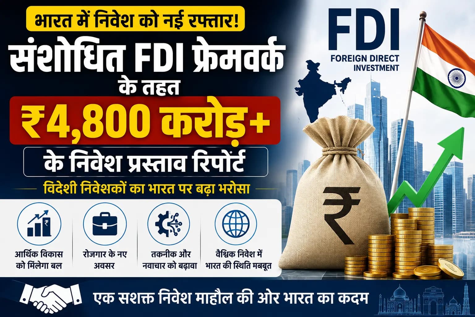 FDI in India: संशोधित फ्रेमवर्क के तहत ₹4,800 करोड़ से अधिक के विदेशी निवेश प्रस्ताव रिपोर्ट