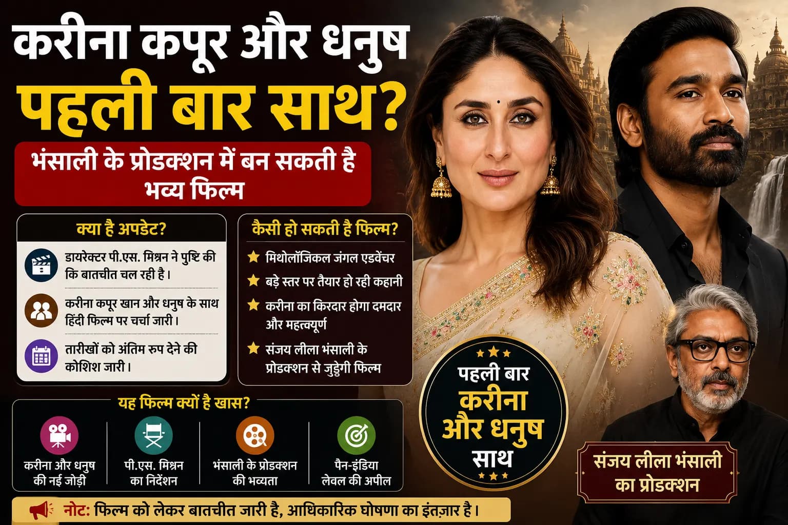 करीना कपूर–धनुष पहली बार साथ आ सकते हैं नजर, संजय लीला भंसाली के प्रोडक्शन में बन सकती है भव्य फिल्म