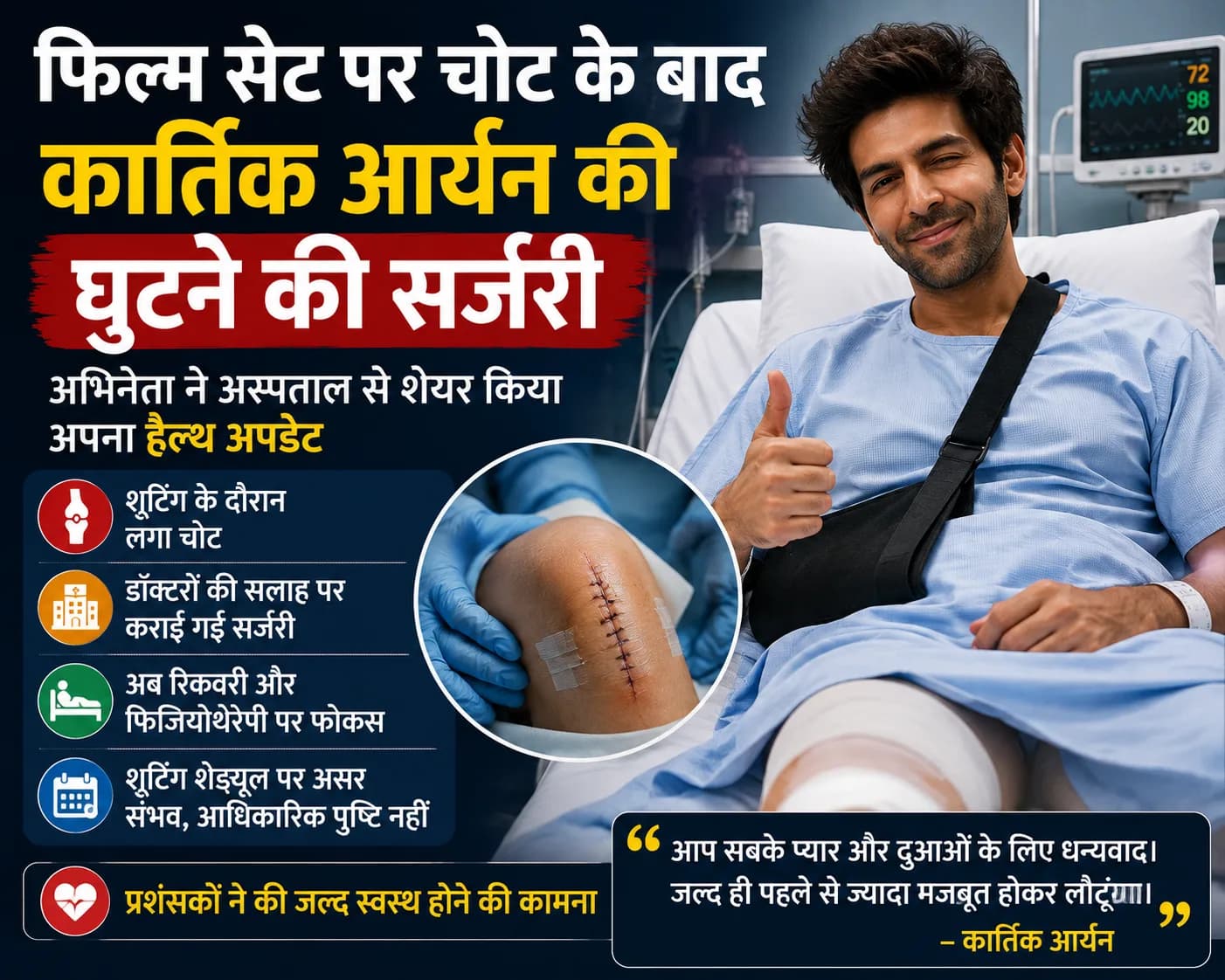 फिल्म सेट पर चोट के बाद कार्तिक आर्यन की घुटने की सर्जरी, अभिनेता ने शेयर किया हेल्थ अपडेट
