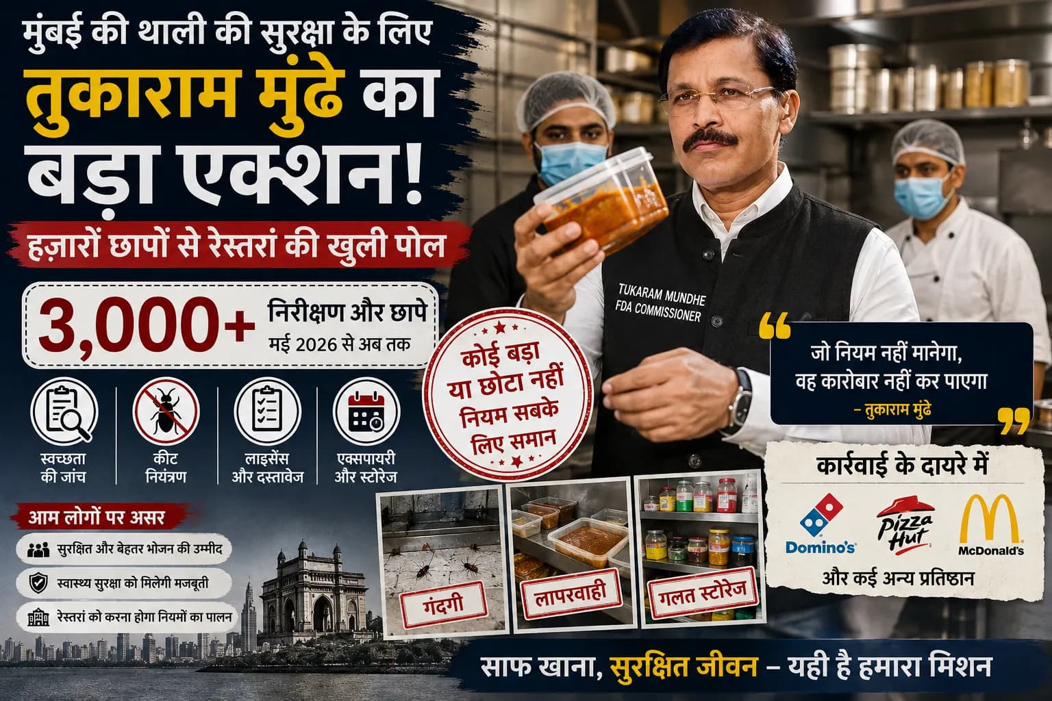 एक अधिकारी, हजारों छापे: तुकाराम मुंढे की फूड सेफ्टी कार्रवाई ने मुंबई में मचाई हलचल