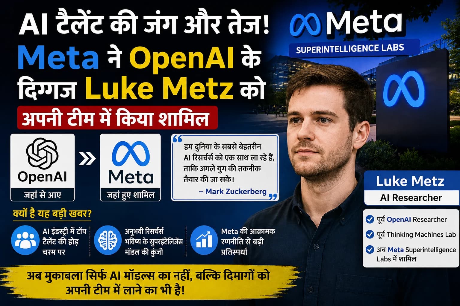 AI टैलेंट की जंग नहीं हो रही धीमी: Meta ने अपनी सुपरइंटेलिजेंस टीम के लिए OpenAI के एक और दिग्गज को किया हायर