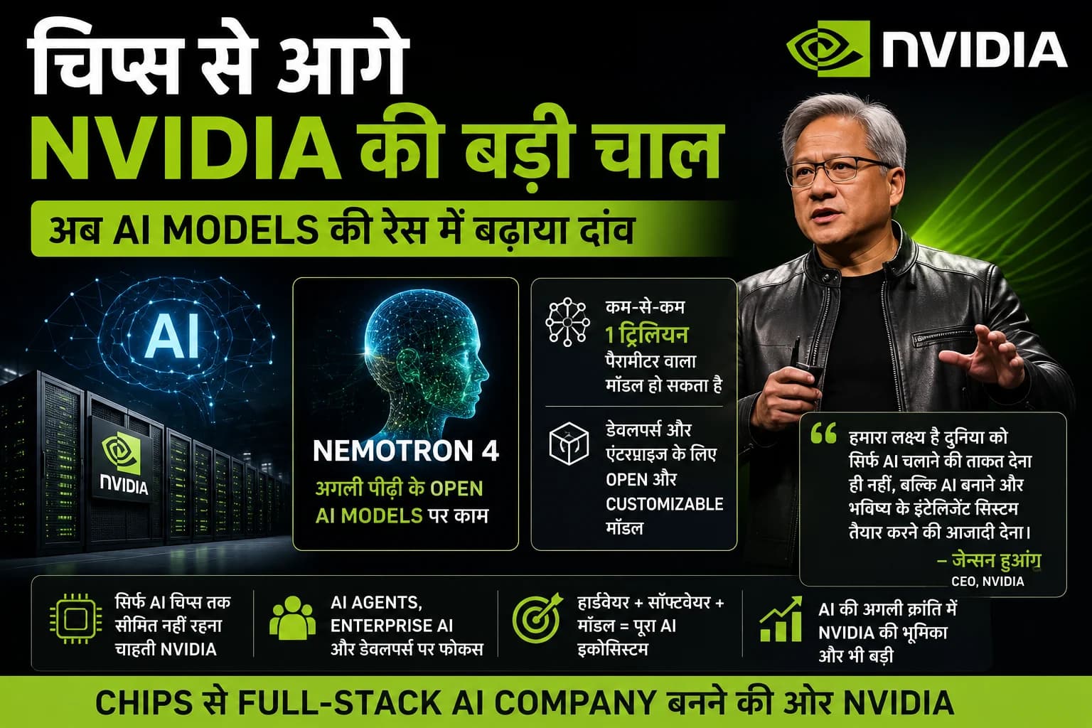 चिप्स के दम पर Nvidia ने खड़ा किया AI साम्राज्य — अब AI मॉडल की रेस में बड़ी हिस्सेदारी पर नजर