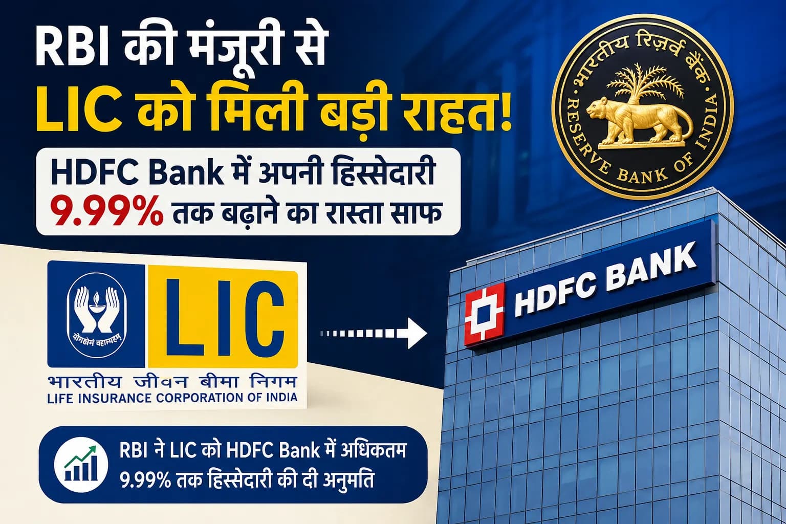 HDFC Bank में बड़ा दांव लगाएगी LIC? RBI ने 9.99% तक हिस्सेदारी बढ़ाने का रास्ता किया साफ