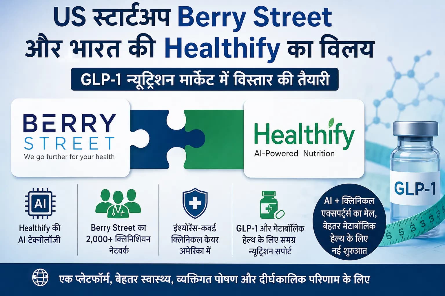 अमेरिकी स्टार्टअप Berry Street और भारत की Healthify का विलय, बढ़ते GLP-1 मार्केट पर नजर