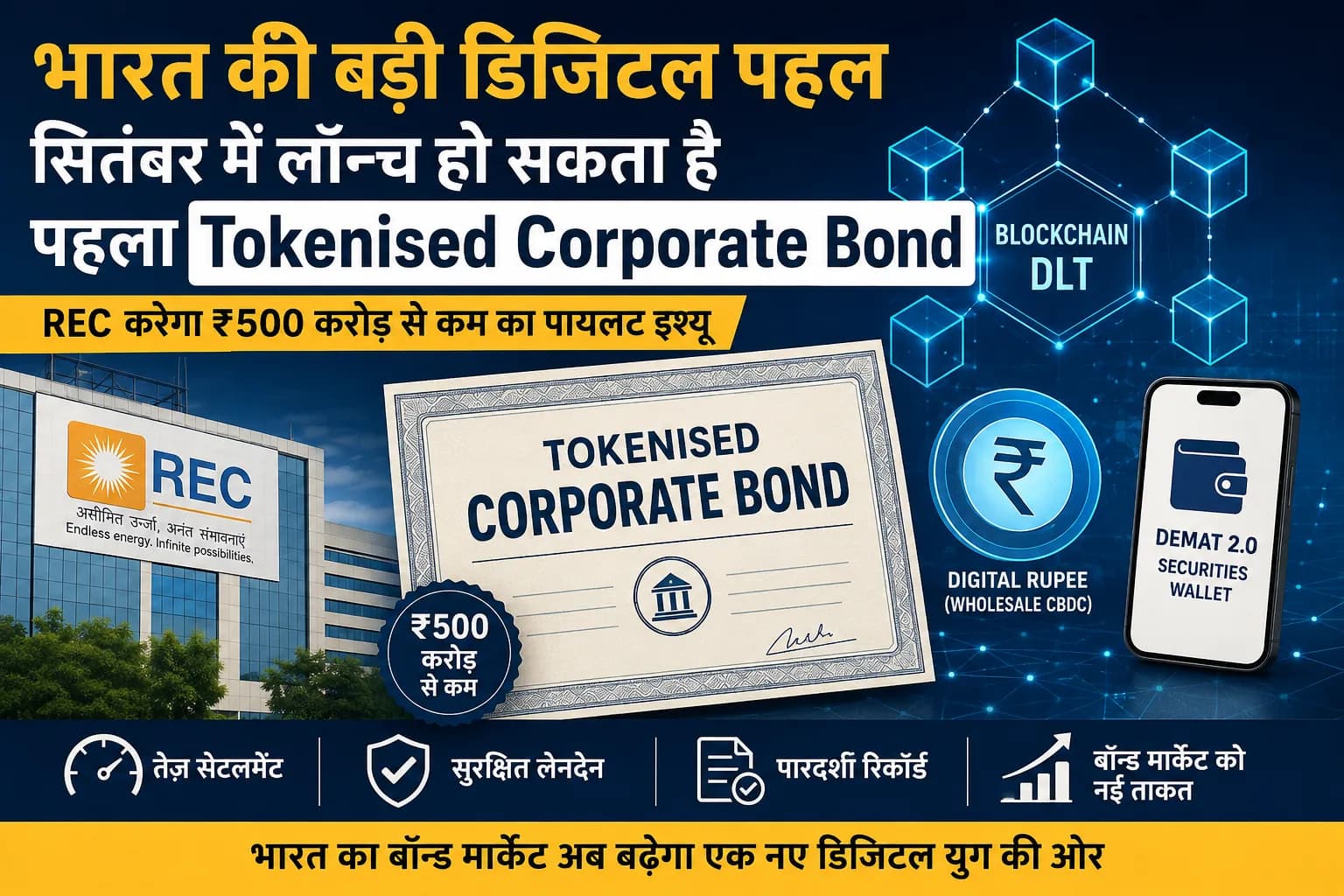 भारत में पहली बार Tokenised Corporate Bond की तैयारी, Digital Rupee और Blockchain से बदलेगा बॉन्ड मार्केट?
