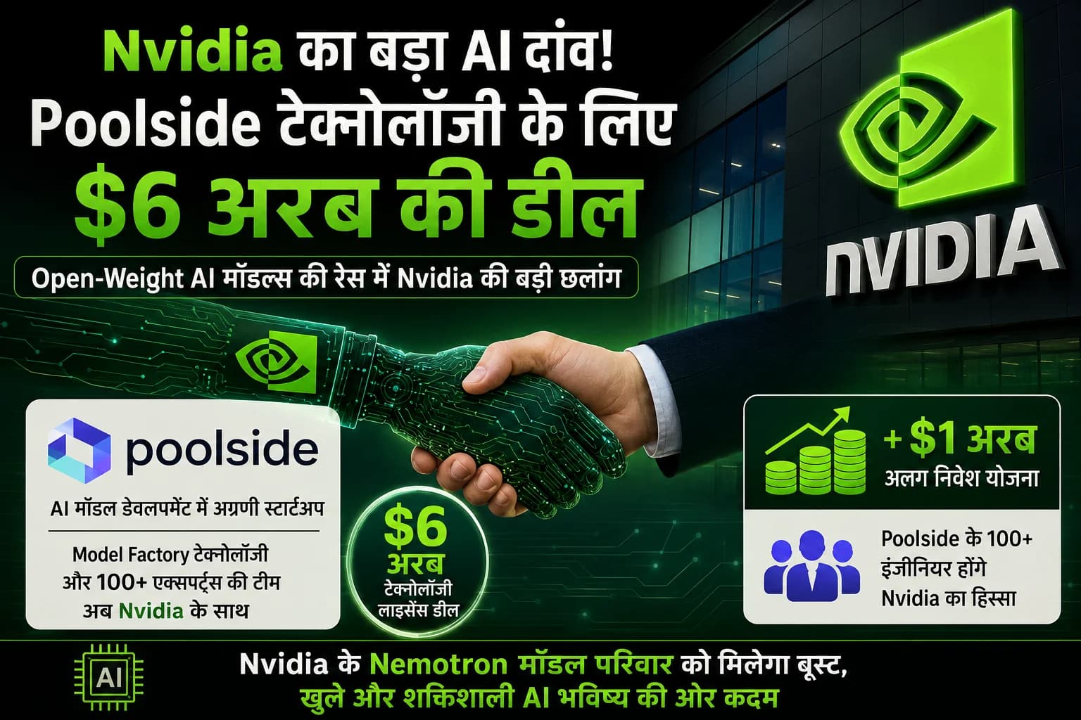 Nvidia का AI में बड़ा दांव: Poolside की टेक्नोलॉजी के लिए $6 अरब की डील, Open-Weight AI की रेस होगी तेज