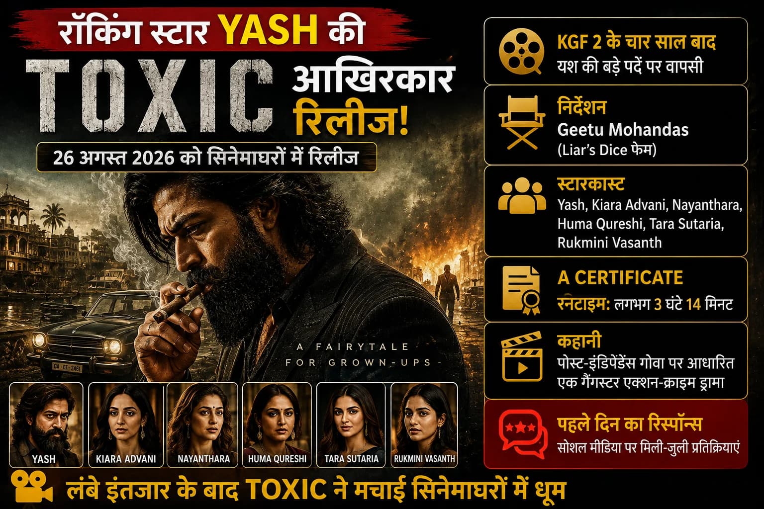 Yash की ‘Toxic’ आखिरकार रिलीज: KGF 2 के 4 साल बाद लौटे रॉकिंग स्टार, पहले दिन कैसा है दर्शकों का रिस्पॉन्स?