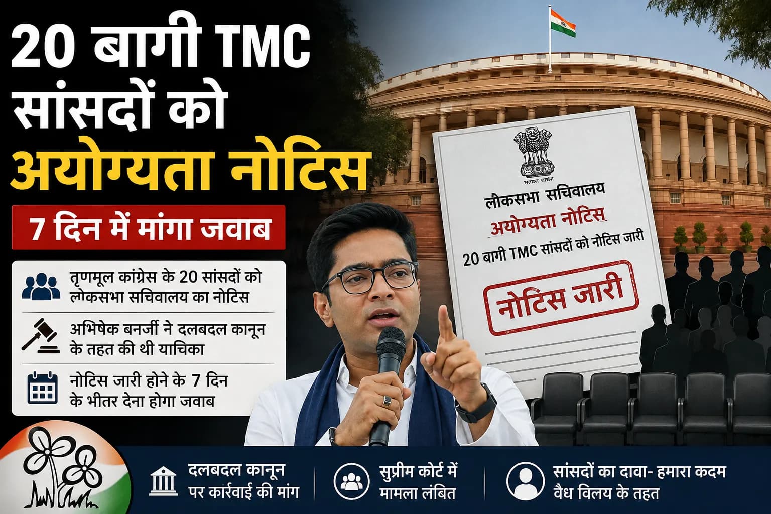 TMC के 20 बागी सांसदों की बढ़ी मुश्किल, लोकसभा सचिवालय ने भेजा अयोग्यता नोटिस; 7 दिन में देना होगा जवाब