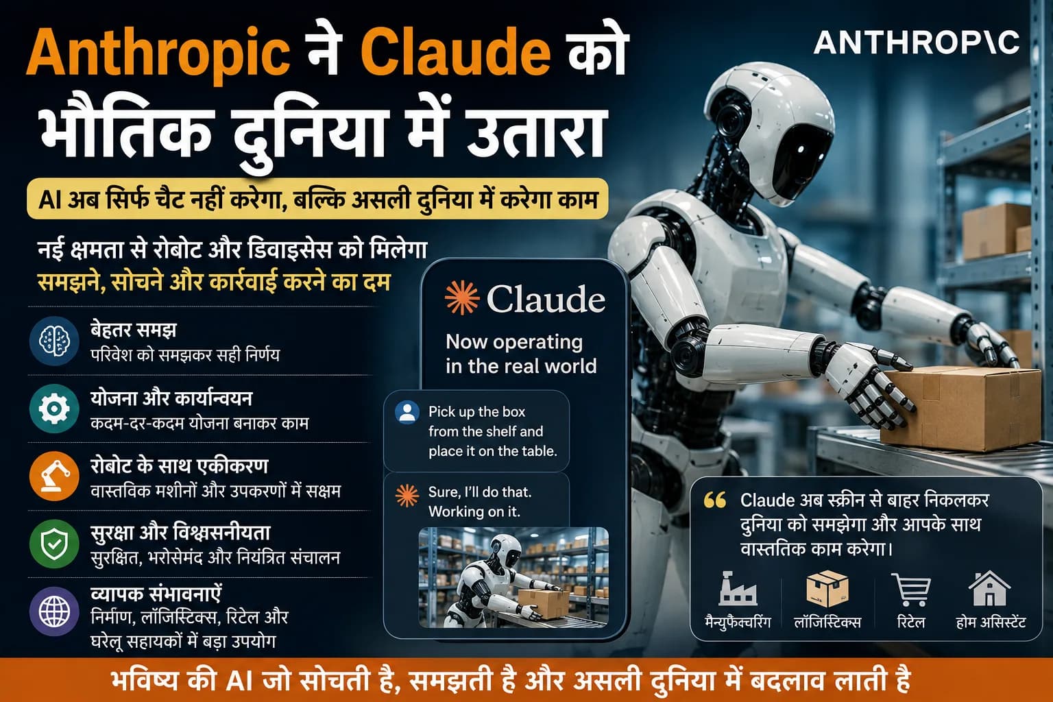 Claude अब सिर्फ चैट नहीं करेगा! Anthropic का MHS AI को रोबोट और मशीनों से जोड़ेगा