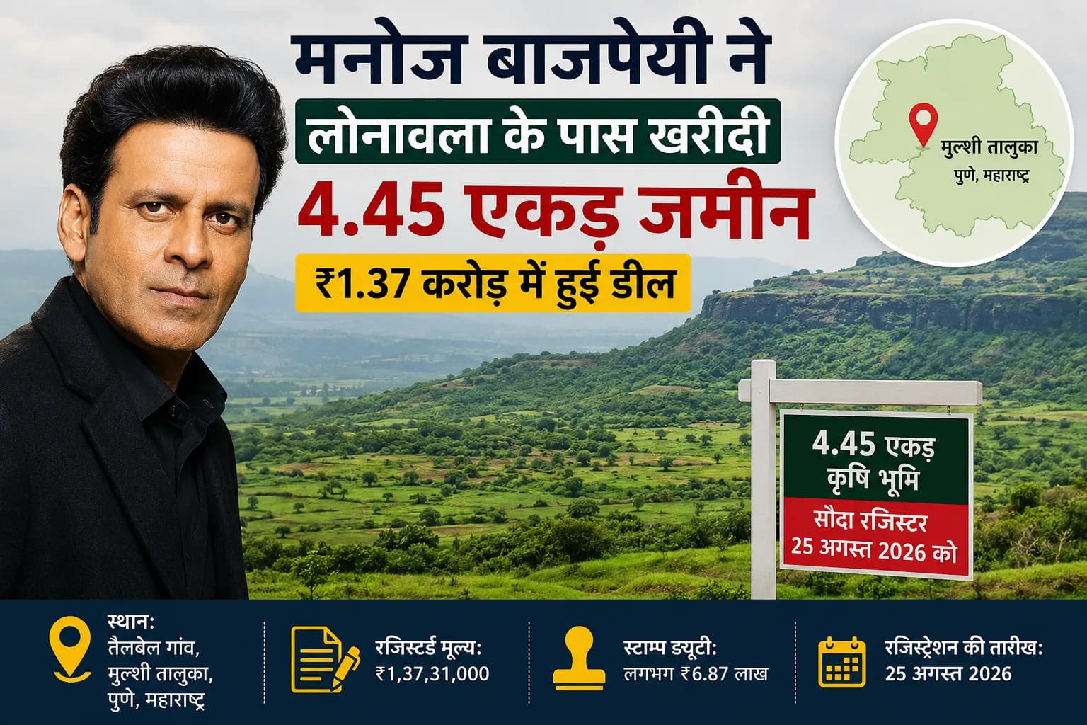 मनोज बाजपेयी ने लोनावला के पास खरीदी 4.45 एकड़ जमीन, ₹1.37 करोड़ में हुई डील; जानिए कहां है नई प्रॉपर्टी