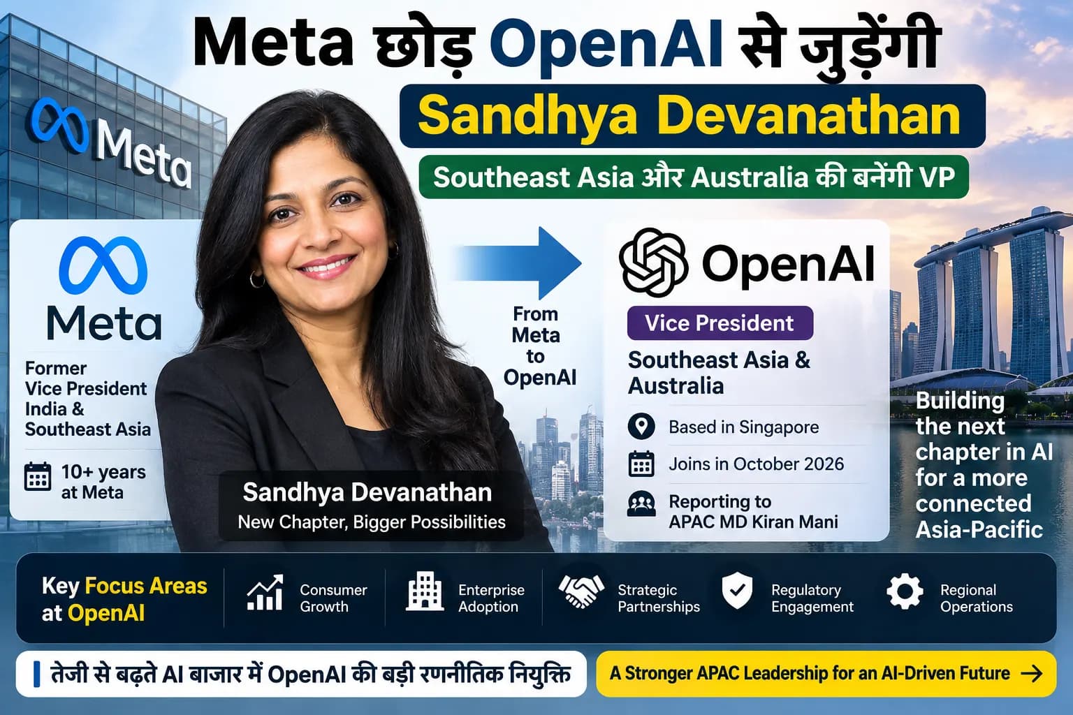 Meta छोड़ OpenAI से जुड़ेंगी संध्या देवनाथन, Southeast Asia और Australia में संभालेंगी बड़ी जिम्मेदारी