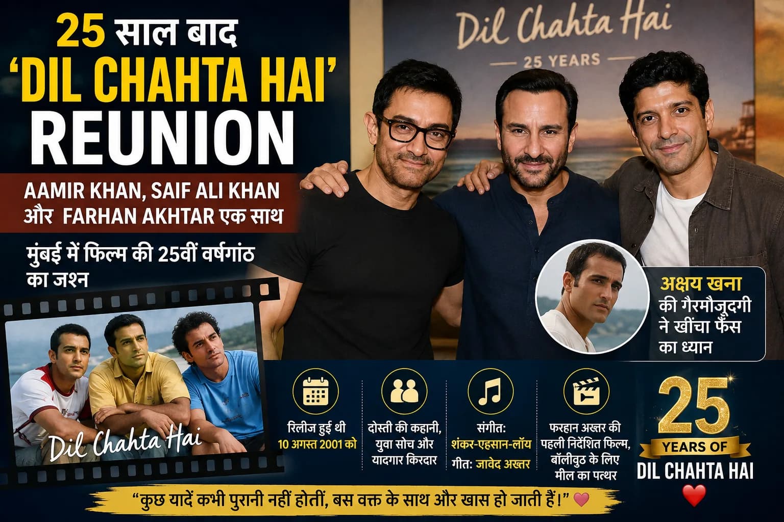 25 साल बाद ‘Dil Chahta Hai’ Reunion: Aamir Khan, Saif Ali Khan और Farhan Akhtar को साथ देख फैंस हुए नॉस्टैल्जिक