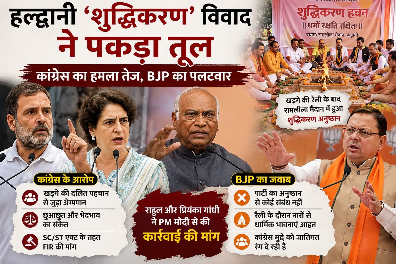 Haldwani ‘Shuddhikaran’ विवाद ने पकड़ा तूल: राहुल-प्रियंका ने मांगी FIR, BJP ने आरोपों को किया खारिज