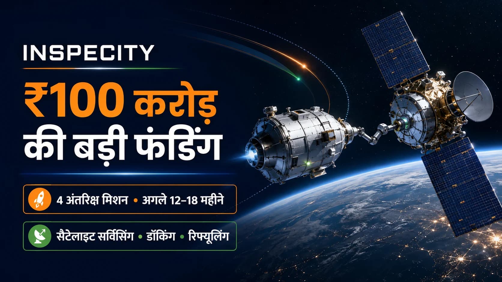 InspeCity ने जुटाए ₹100 करोड़, अंतरिक्ष में सैटेलाइट की उम्र बढ़ाने की तैयारी