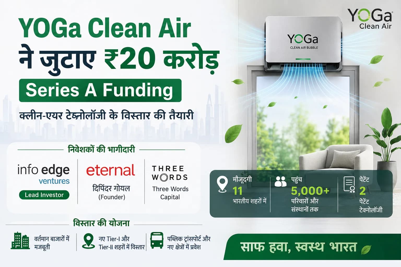YOGa Clean Air ने जुटाए ₹20 करोड़, Info Edge Ventures ने किया निवेश; अब Tier-II शहरों और पब्लिक ट्रांसपोर्ट पर नजर