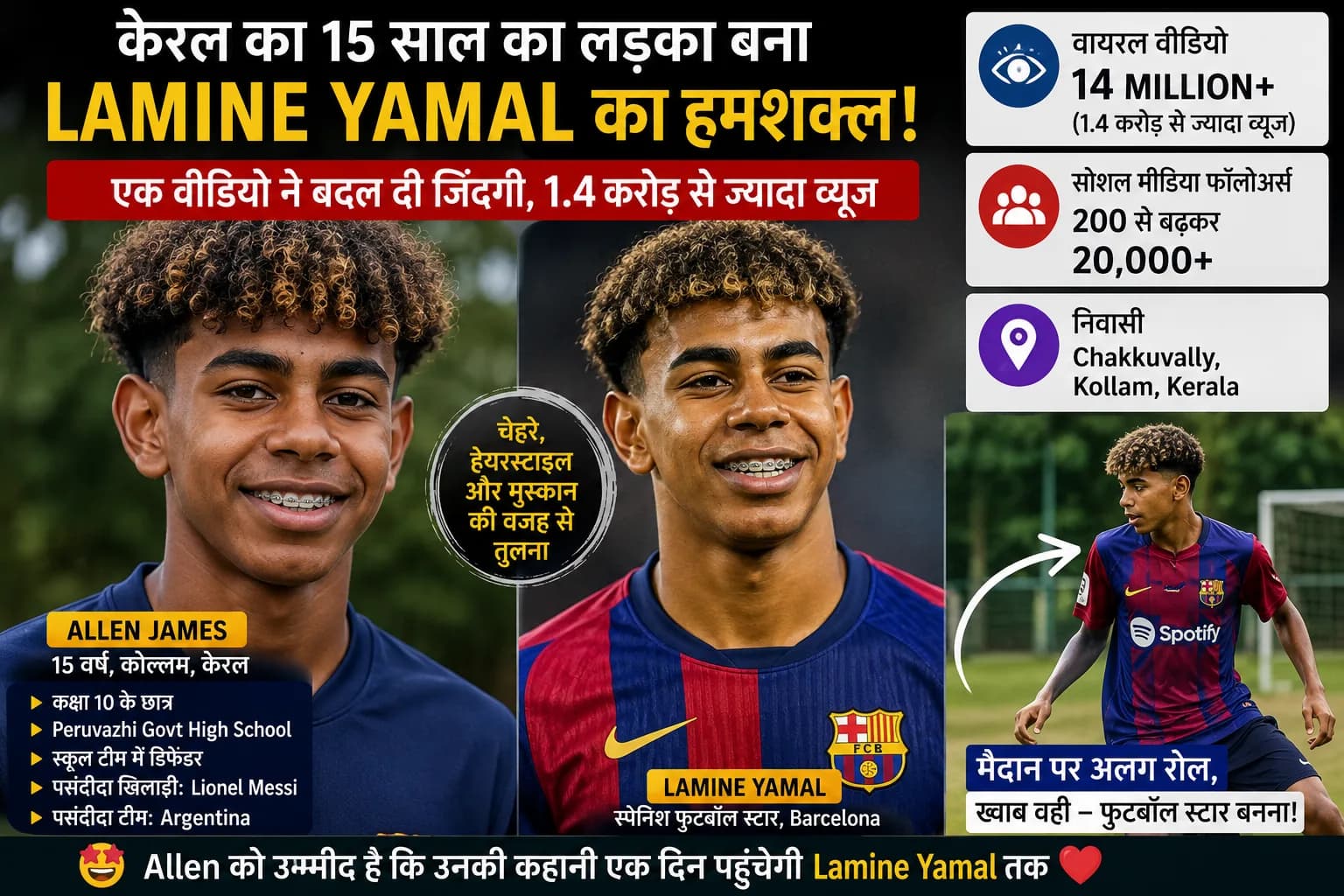 केरल में मिला Lamine Yamal का ‘हमशक्ल’! 15 साल के Allen James का वीडियो 1.4 करोड़ व्यूज के पार