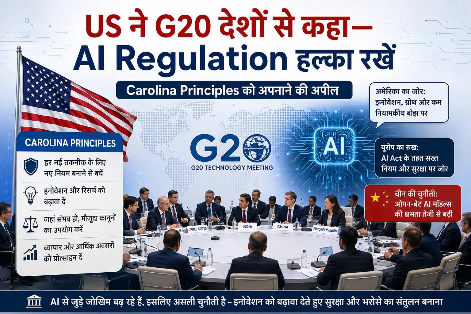 AI पर दुनिया में बढ़ी खींचतान: अमेरिका ने G20 देशों से कहा—नए नियमों का बोझ न बढ़ाएं