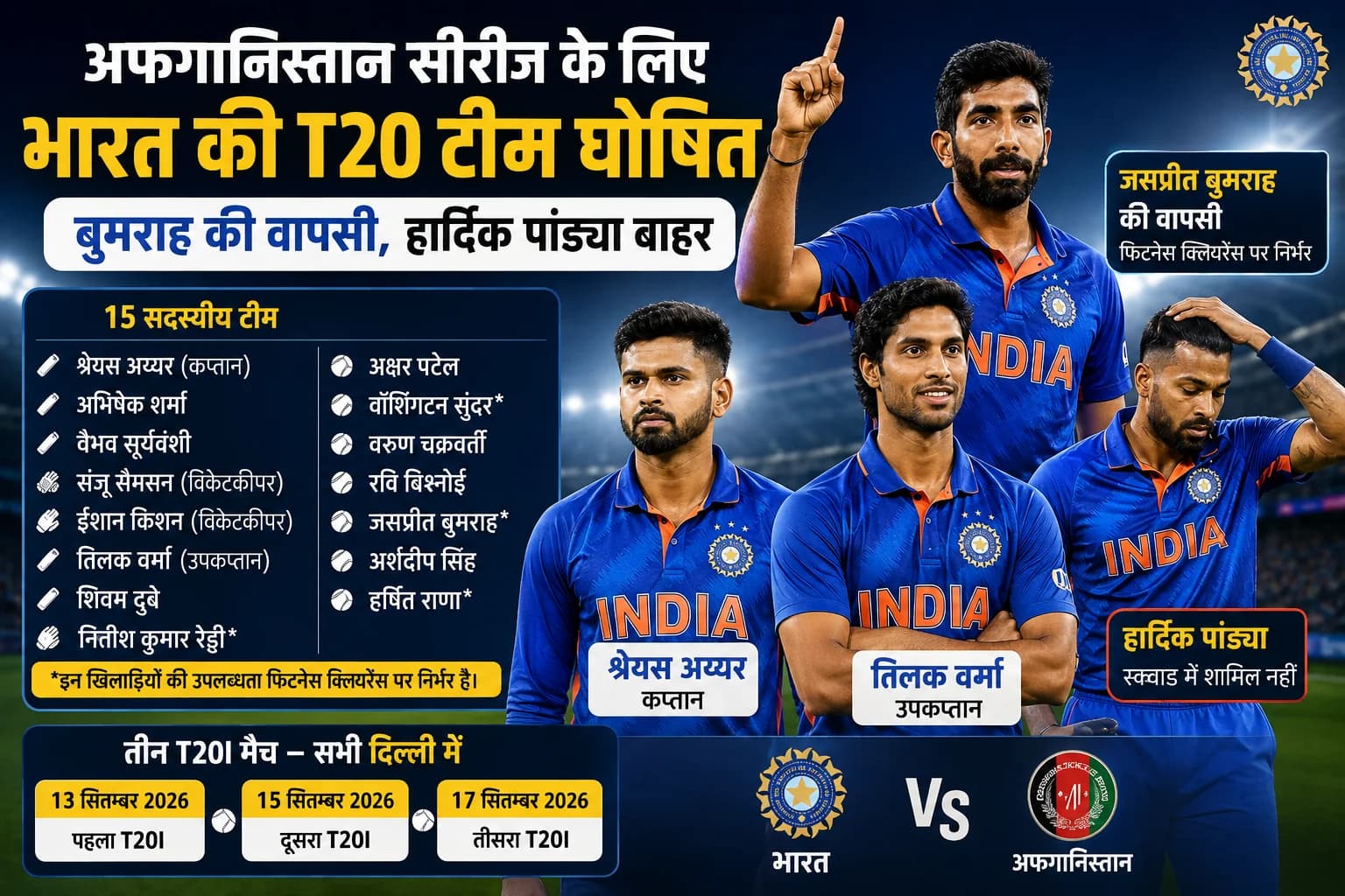 IND vs AFG: भारत की T20 टीम घोषित, जसप्रीत बुमराह की वापसी; हार्दिक पांड्या फिर बाहर
