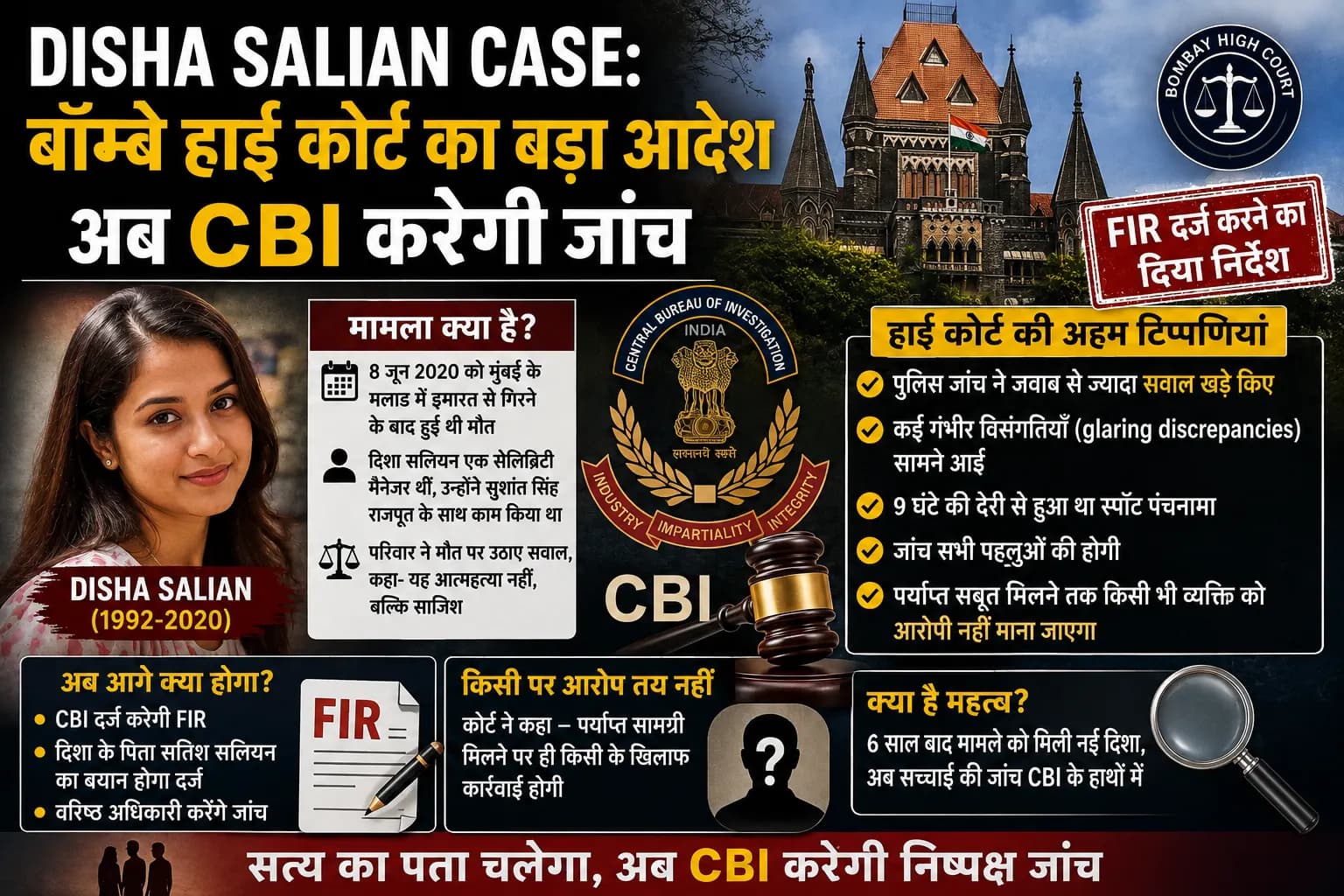 Disha Salian Case में 6 साल बाद बड़ा मोड़: Bombay High Court ने CBI को FIR दर्ज कर जांच का दिया आदेश
