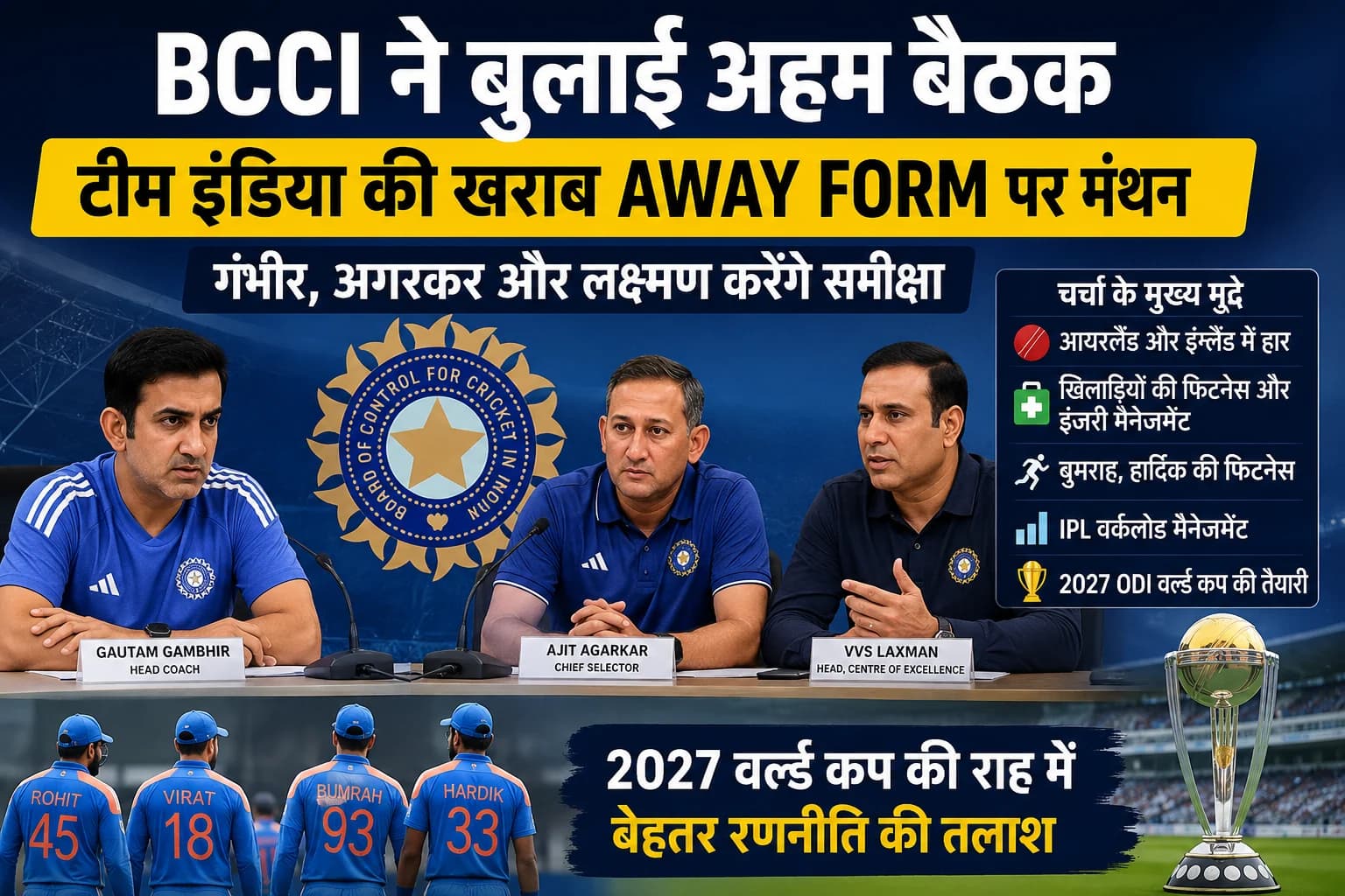 टीम इंडिया की विदेशी धरती पर खराब फॉर्म पर BCCI सख्त, Gambhir-Agarkar-Laxman की अहम बैठक