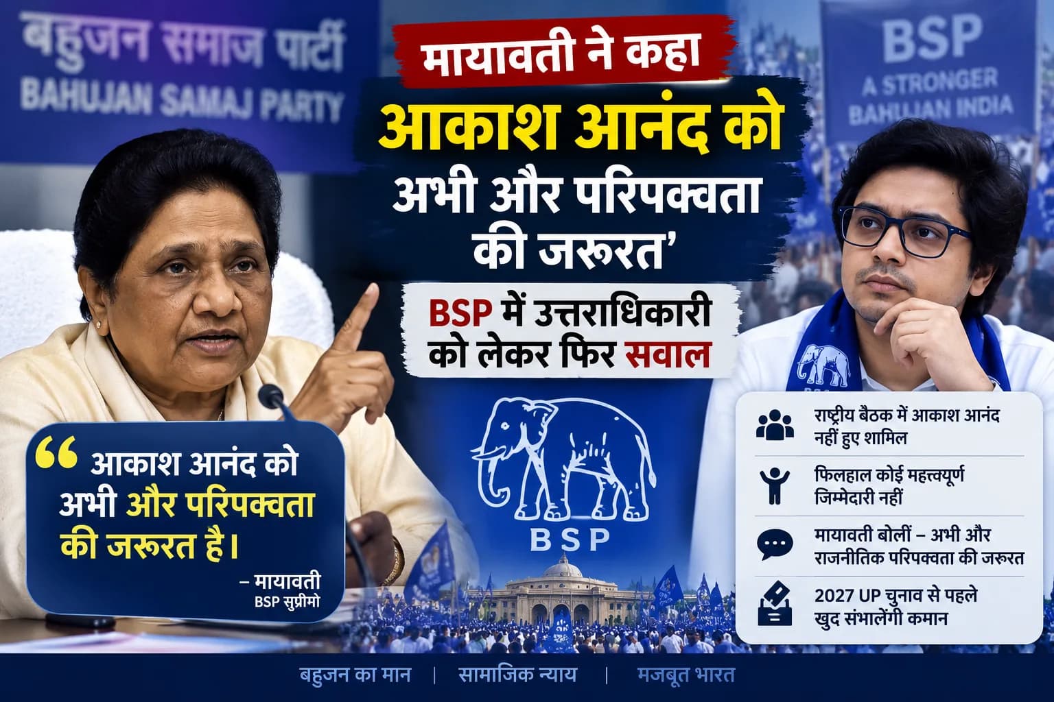 Akash Anand पर फिर बदला Mayawati का रुख, बोलीं- अभी और परिपक्वता की जरूरत; BSP में उत्तराधिकारी पर फिर सवाल
