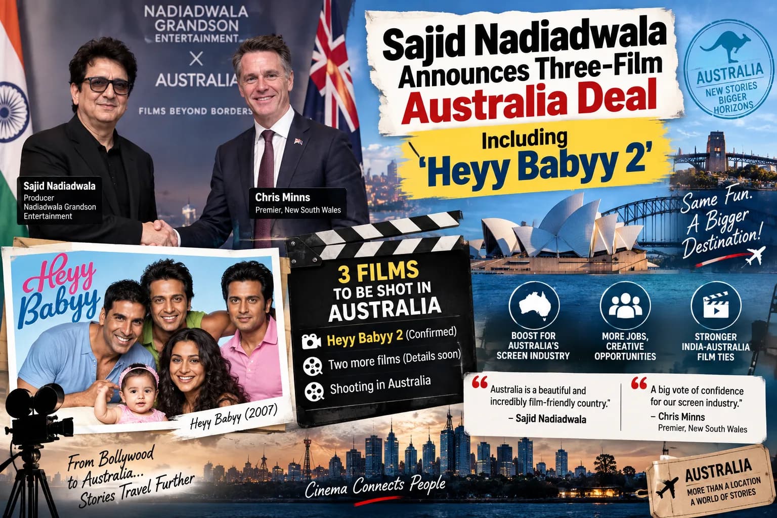 19 साल बाद लौटेगी ‘Heyy Babyy’: Sajid Nadiadwala ने किया Sequel का ऐलान, Australia में होगी शूटिंग