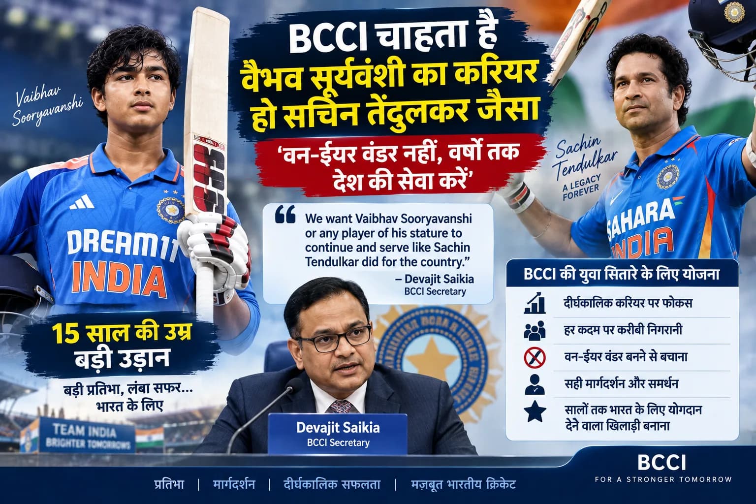 15 साल के Vaibhav Sooryavanshi के लिए BCCI का बड़ा प्लान, Sachin Tendulkar जैसी लंबी पारी पर नजर