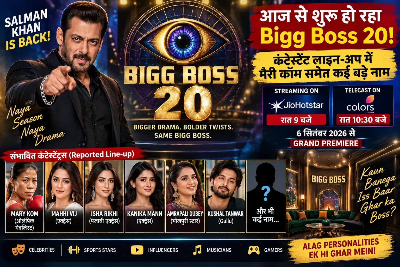 Bigg Boss 20 आज से: Salman Khan की वापसी, Mary Kom समेत इन बड़े नामों की एंट्री पर नजर