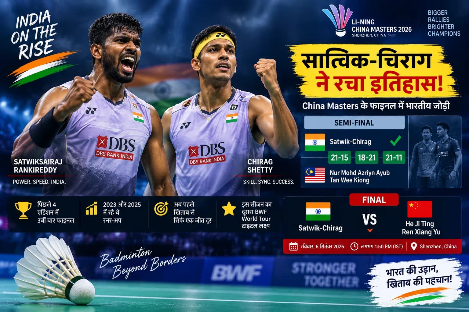 China Masters में Satwik-Chirag का शानदार सफर, तीसरी बार Final में; अब पहले खिताब से सिर्फ एक जीत दूर